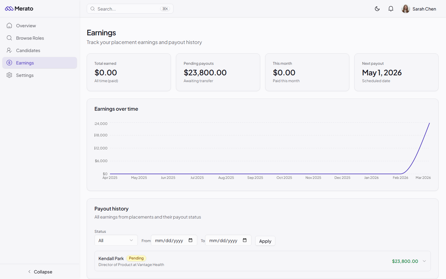 Earnings page showing total earned, pending payouts, scheduled next payout, earnings chart, and payout history