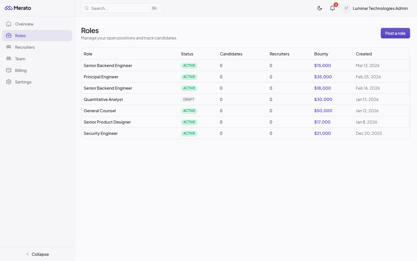 Roles list table showing role title, status badge, candidate count, recruiter count, bounty amount, and creation date